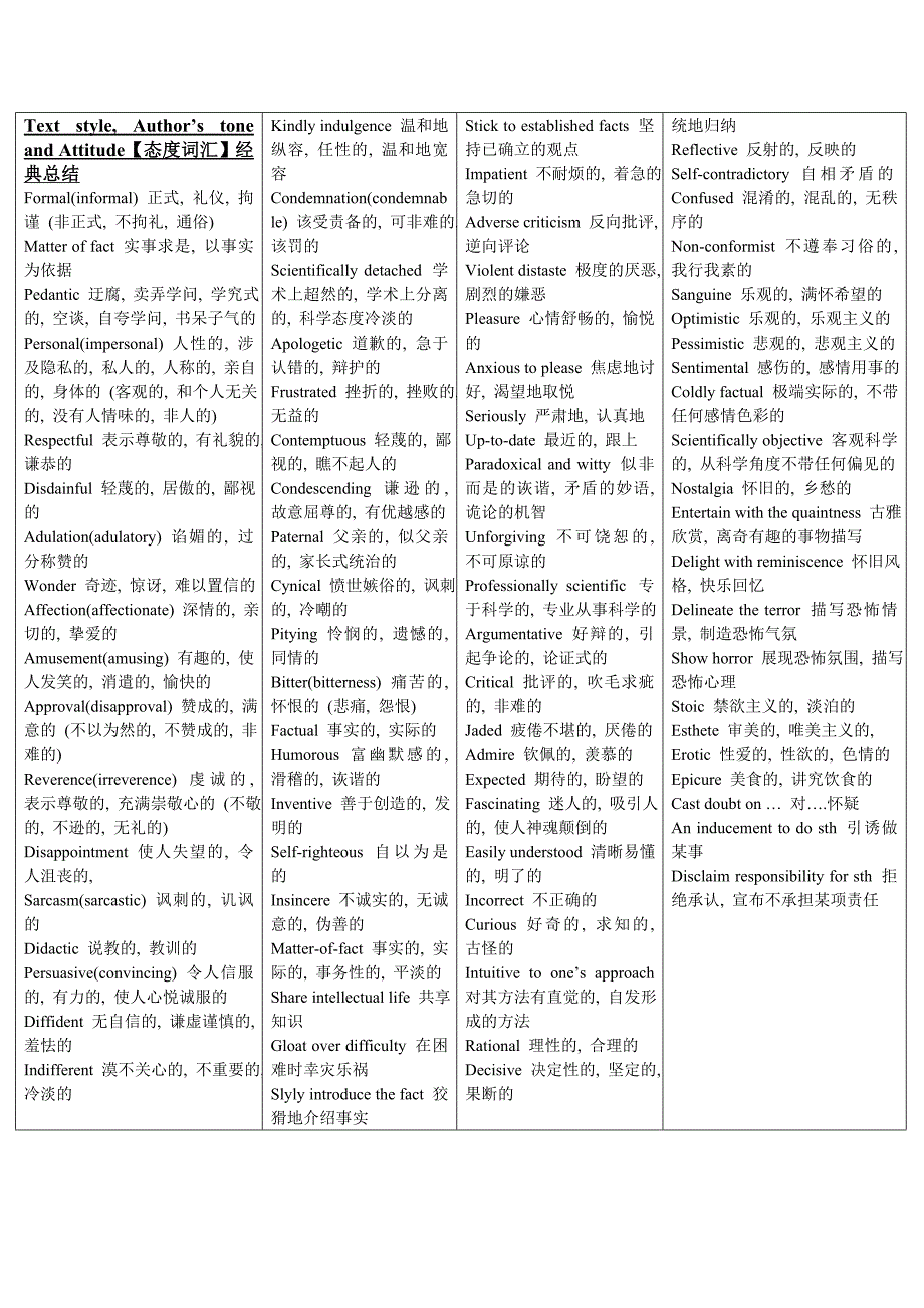 XX学家英语单词汇总_第3页