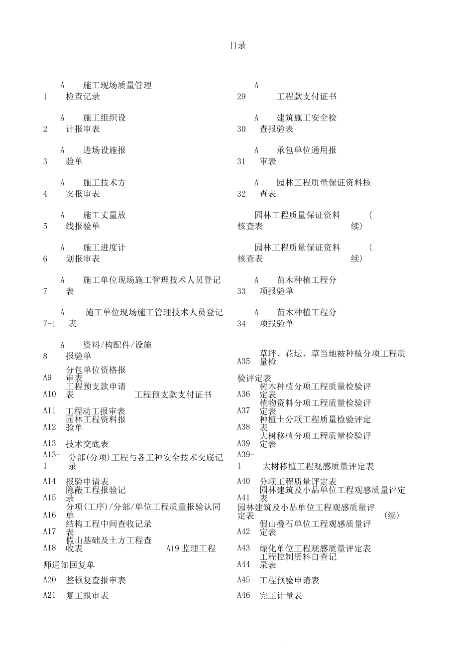 园林景观工程全套竣工材料.docx_第1页