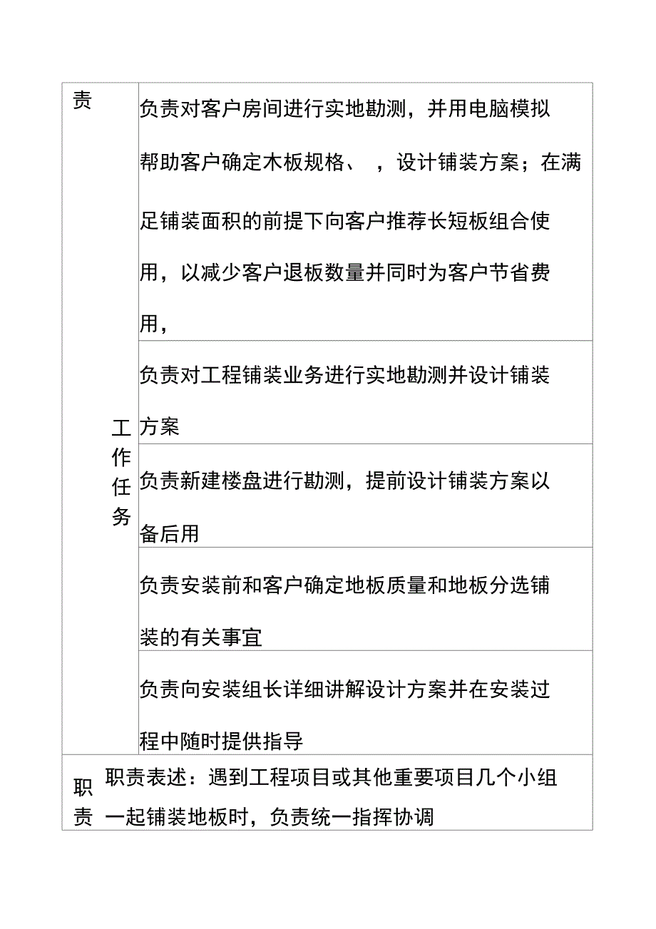 木业公司售后服务部安装班长岗位说明书_第3页