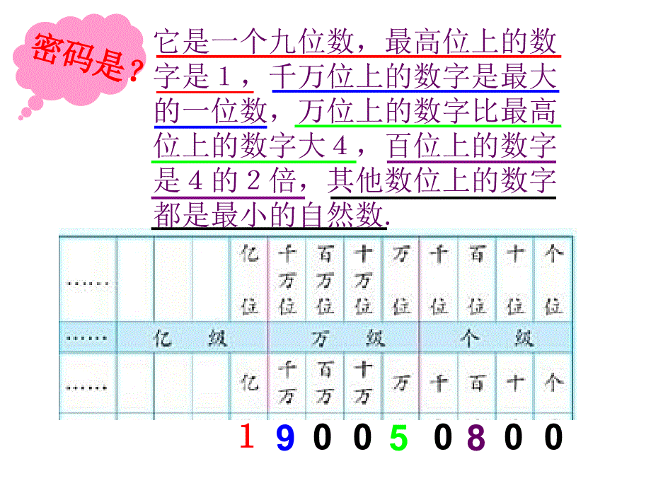 大数的认识复习课_第4页