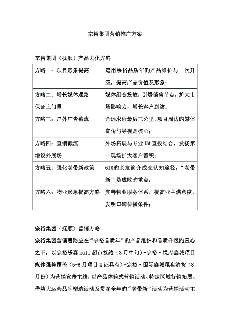 房地产营销推广方案_第1页