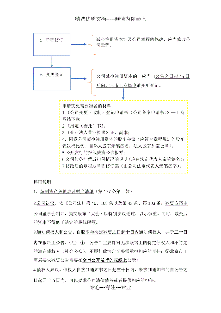 公司减资流程_第2页