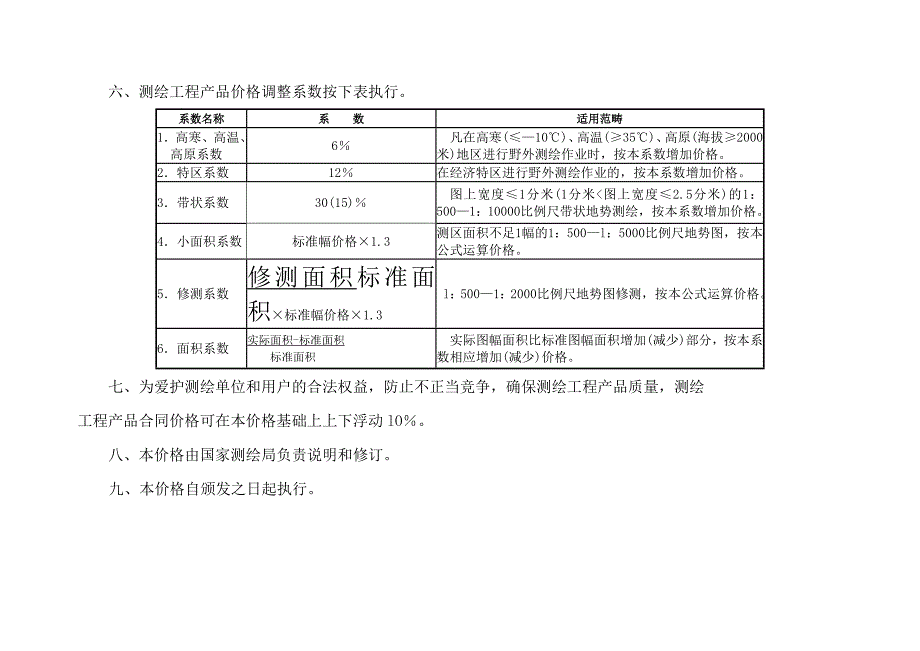 国家测绘局文件.doc_第4页