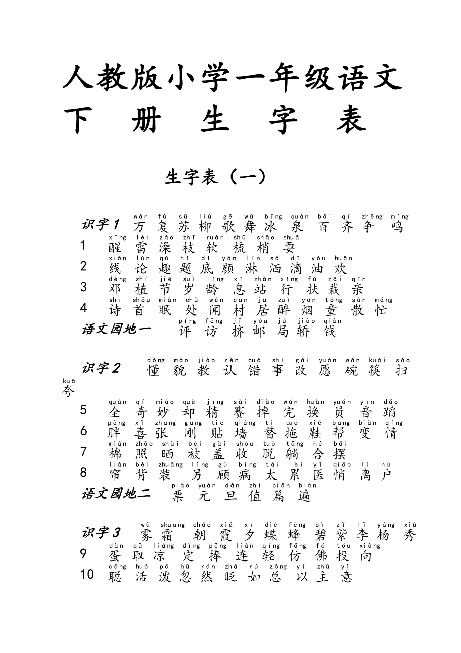 人教版小学一年级语文下册生字表拼音及组词_第1页