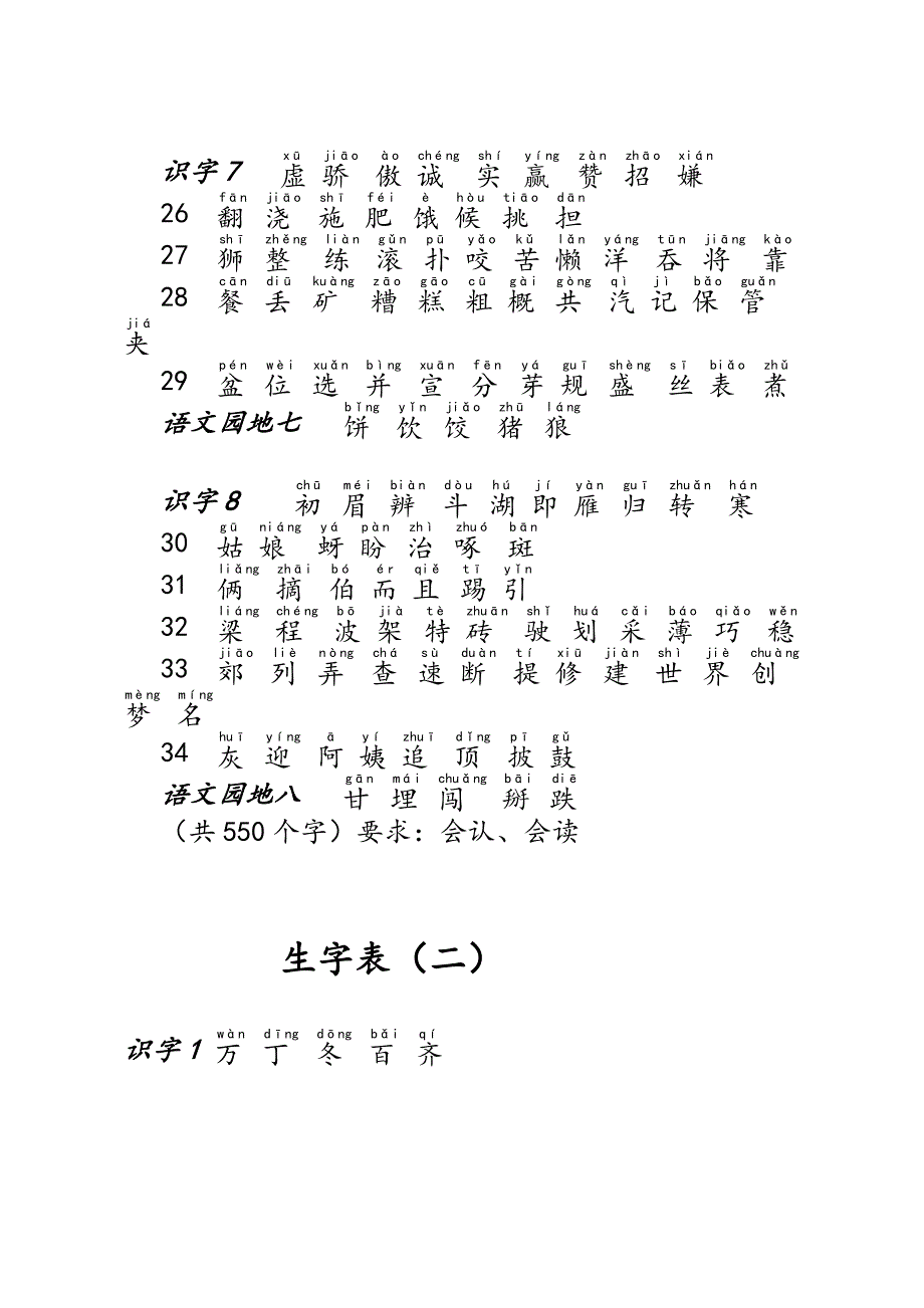 人教版小学一年级语文下册生字表拼音及组词_第3页