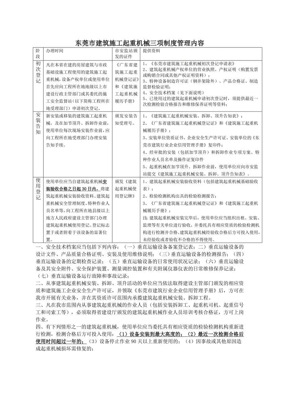 机械设备监理实施细则_第5页