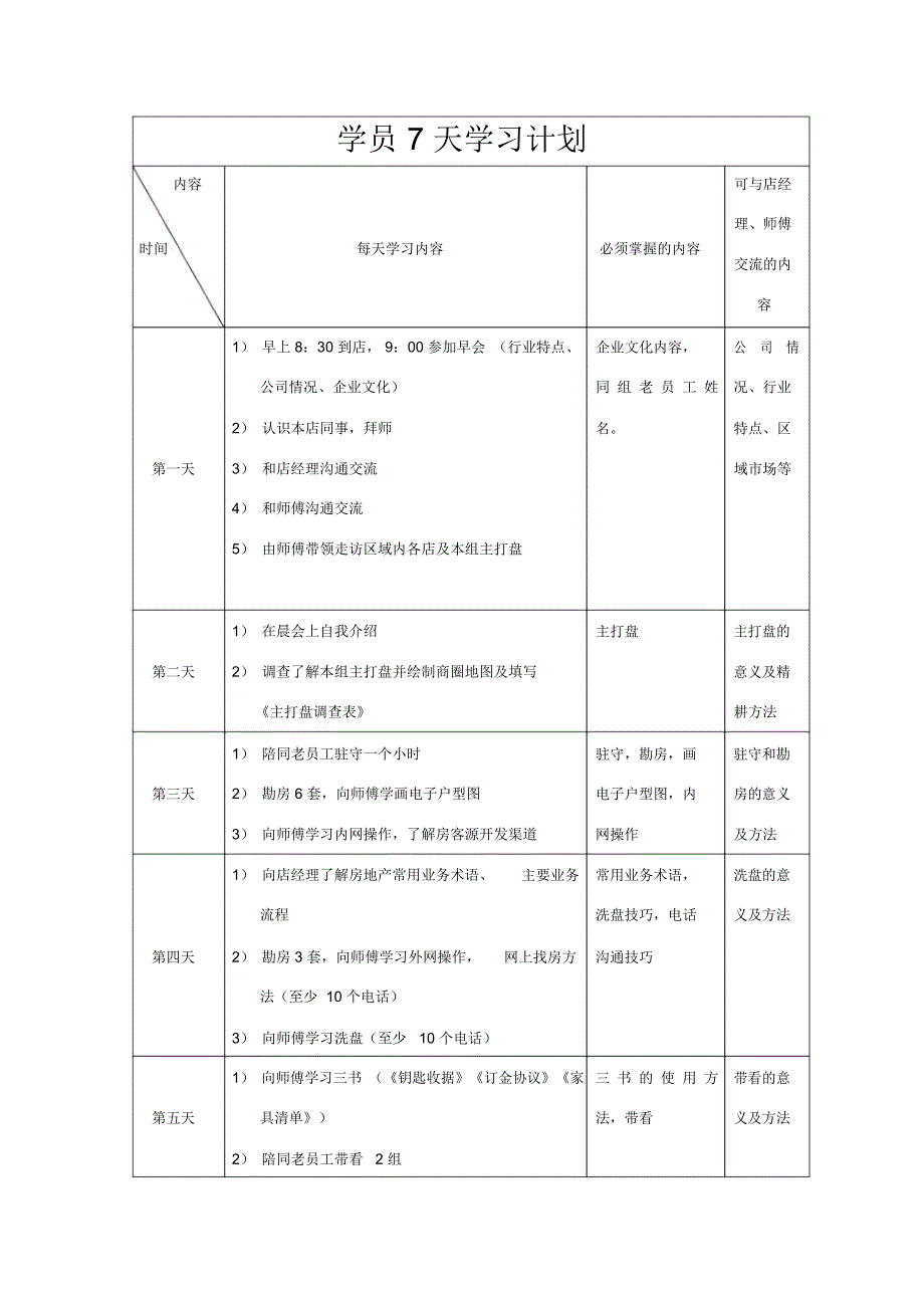 新员工入职7天工作表_第1页