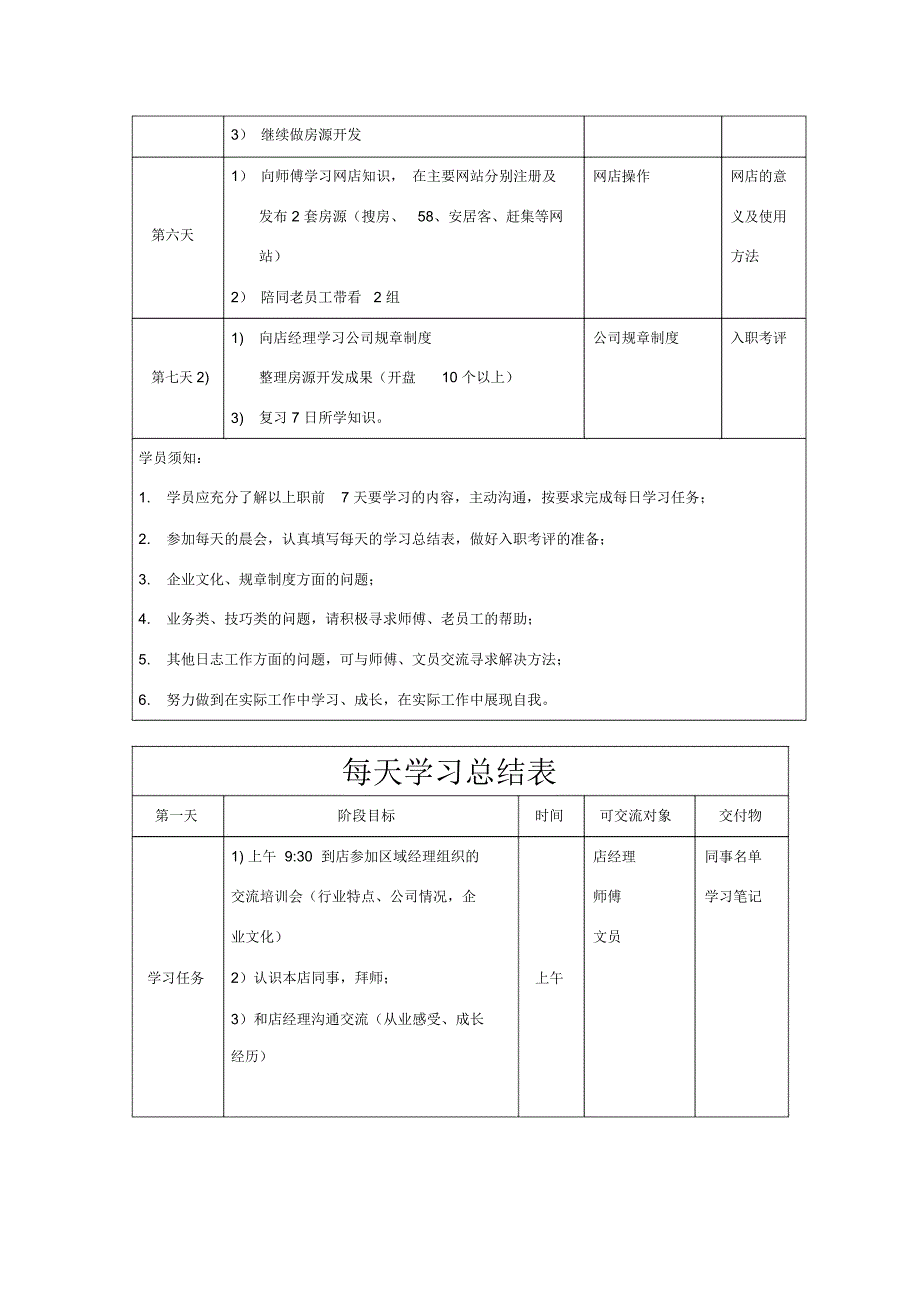 新员工入职7天工作表_第2页