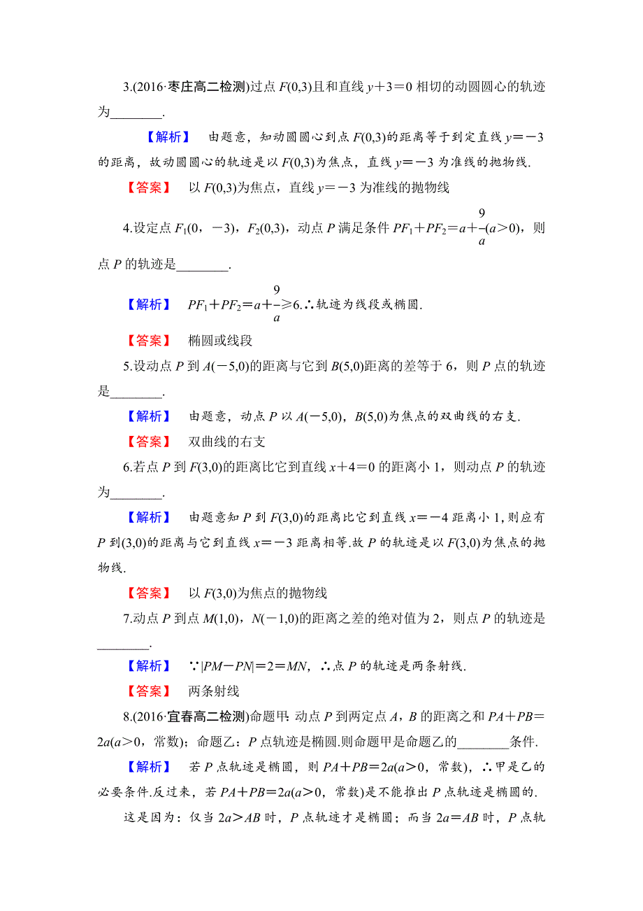 高中数学苏教版选修11学业分层测评：第2章 圆锥曲线与方程 2.1 Word版含解析_第2页