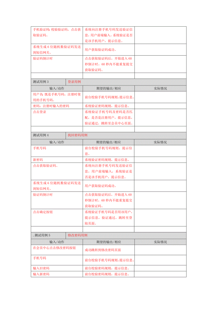 计费软件测试用例文档new.docx_第4页