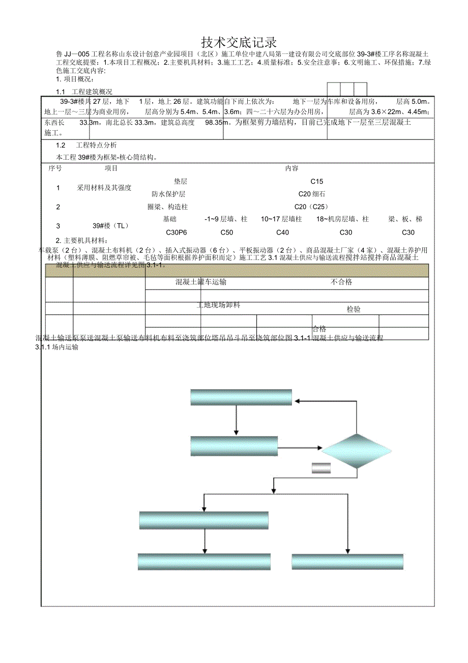 3混凝土技术交底资料_第1页