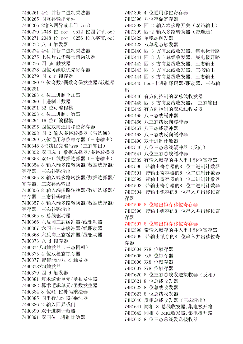 74LS系列芯片简介_第4页