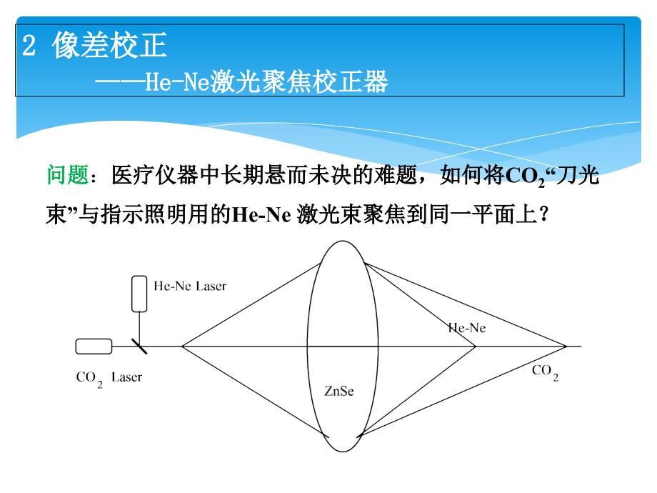 二元光学应用课件_第2页