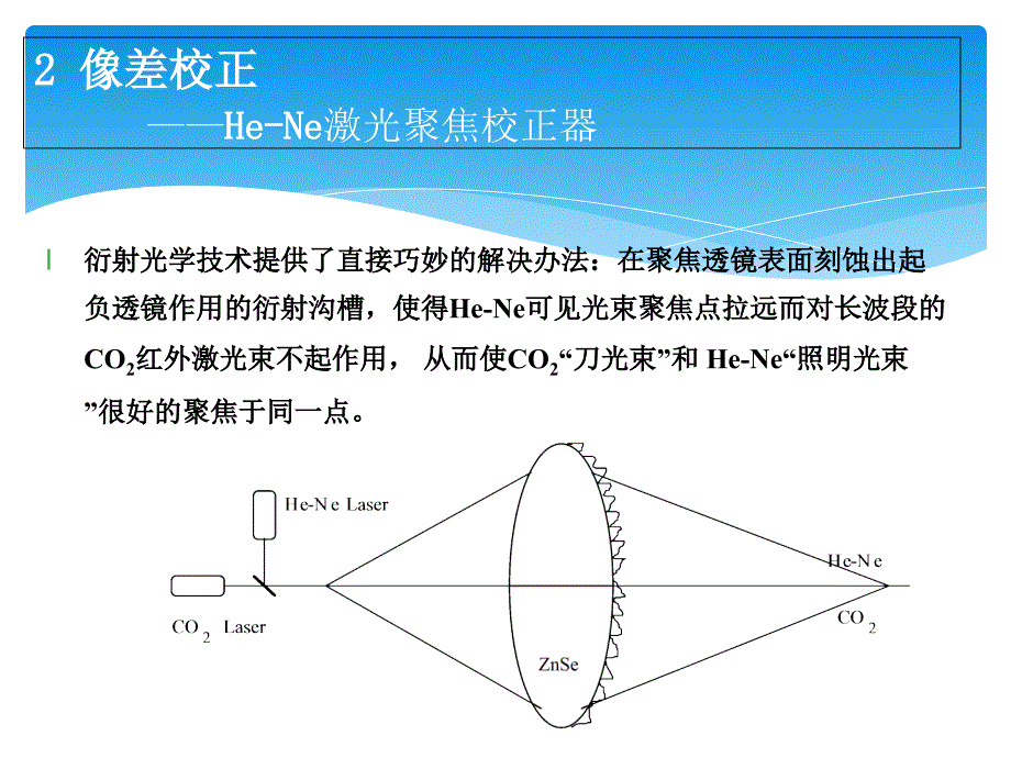 二元光学应用课件_第3页