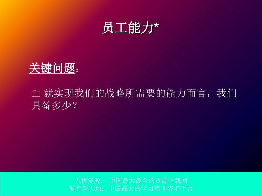 人员选聘与配置1_第4页