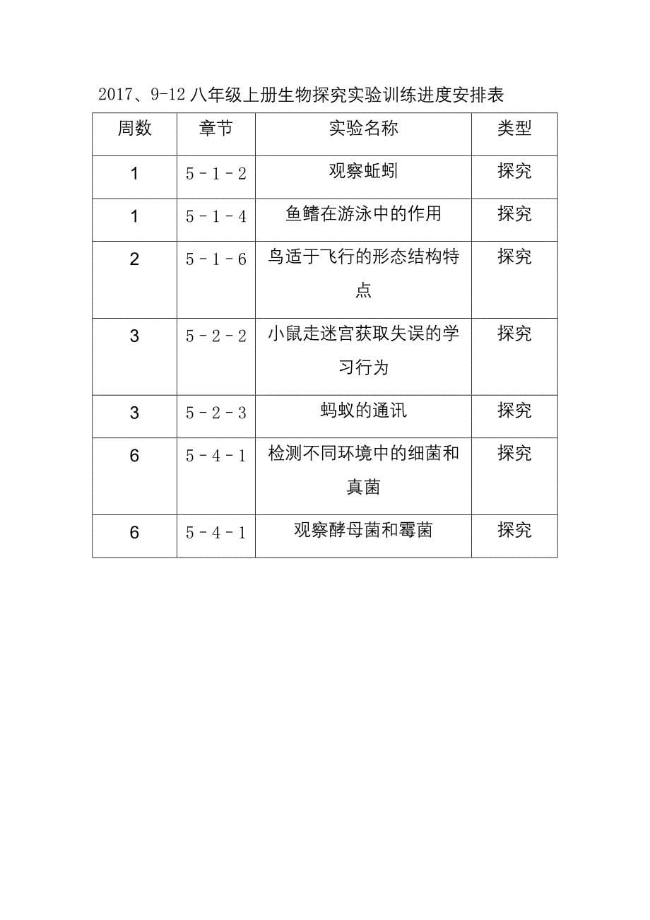 2017-2018初中生物实验室工作计划_第5页