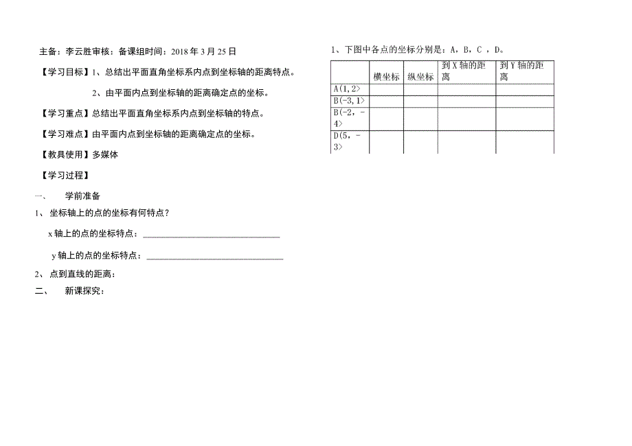 点到坐标轴的距离_第1页