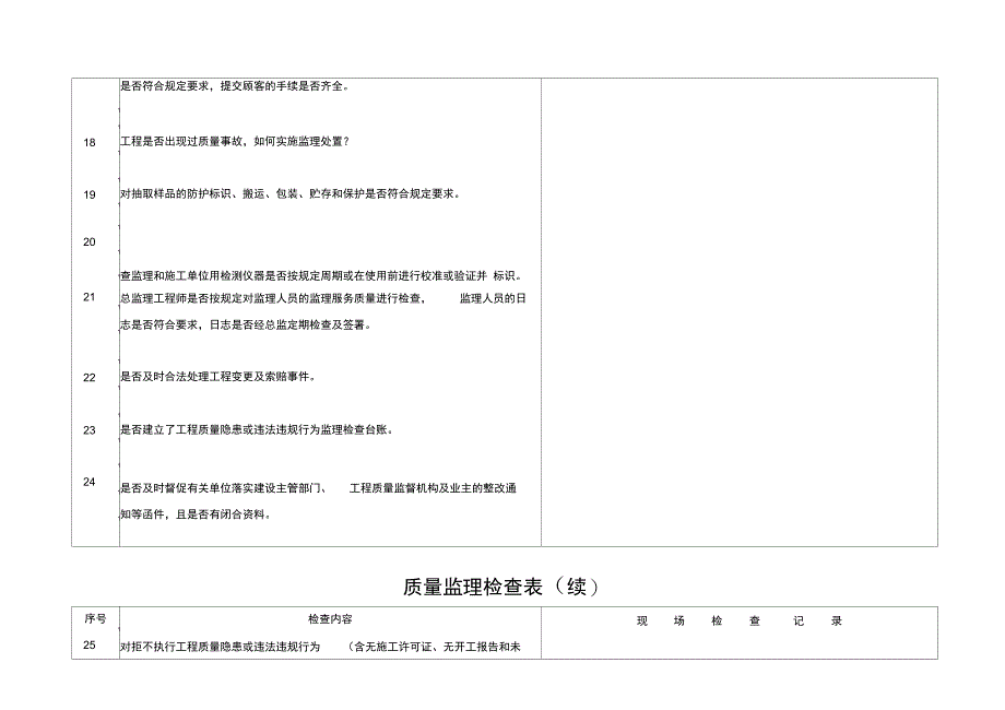 质量安全监理检查表_第4页