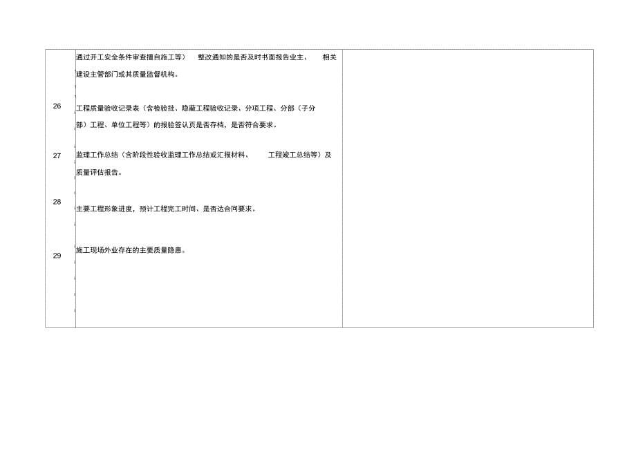 质量安全监理检查表_第5页