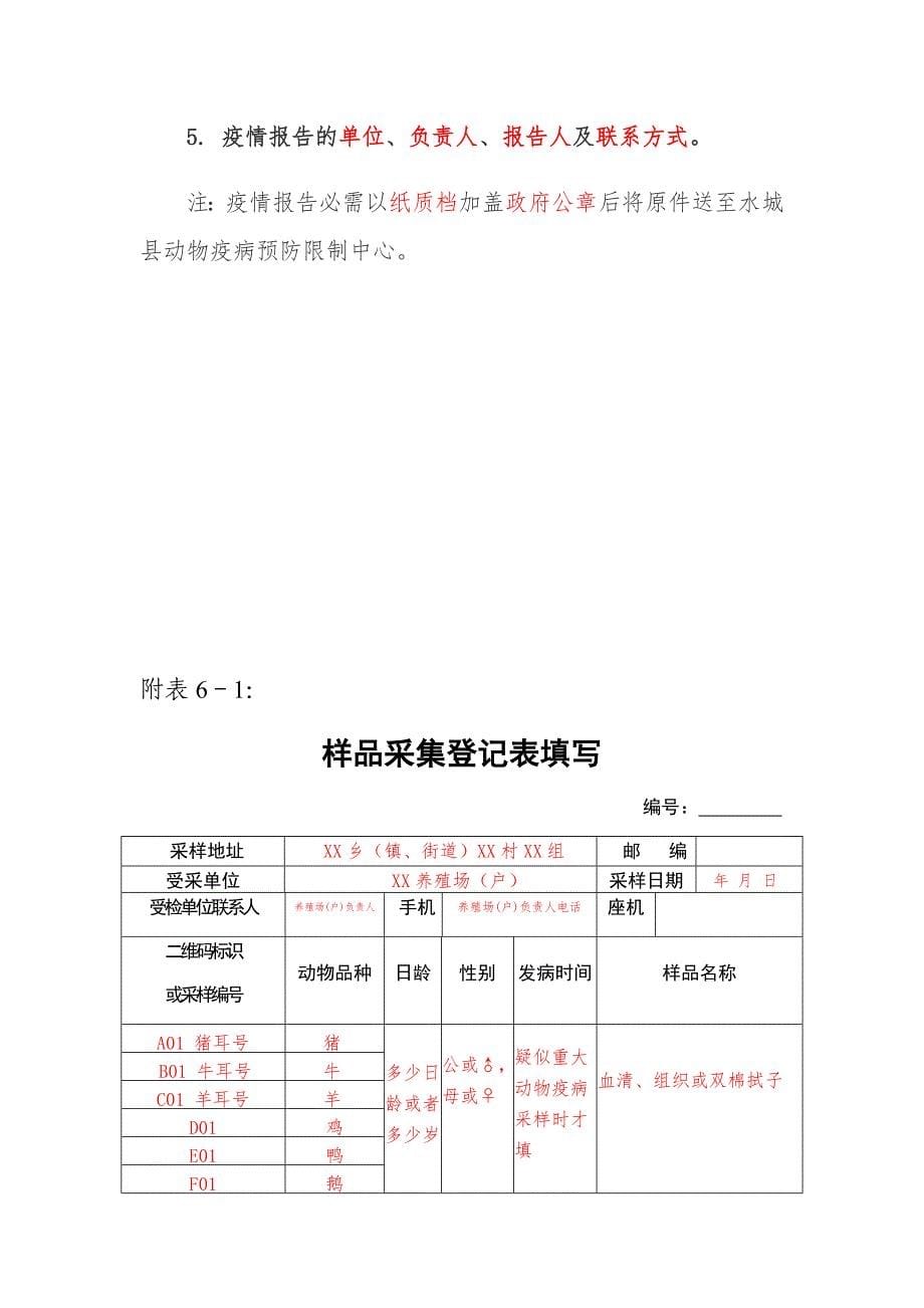 动物疫病检测样品采集、重大动物疫情报告及采样表填写注意事项_第5页