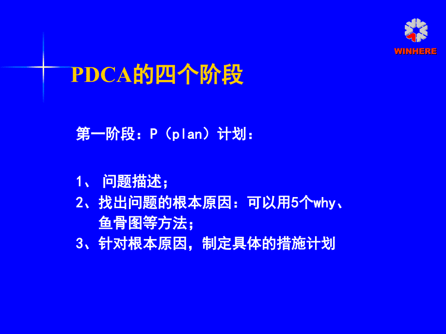 《pdca与d》ppt课件_第3页