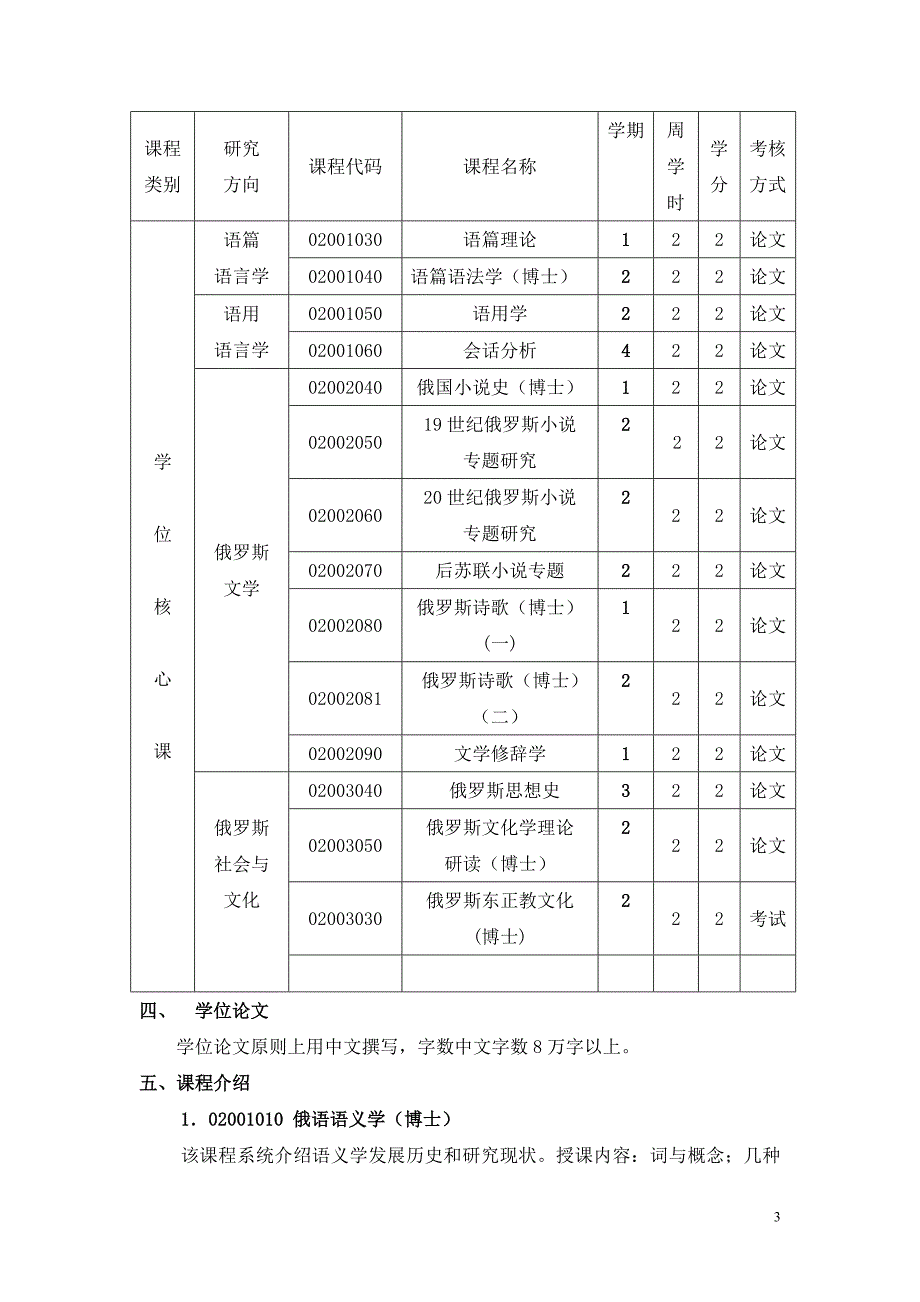 专题讲座资料（2021-2022年）俄语语言文学博士研究生培养方案北京外国语大学_第3页