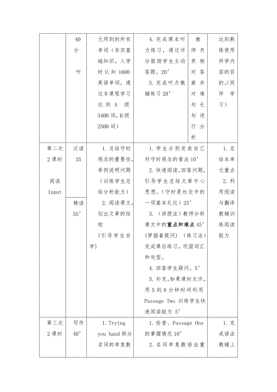 《大学英语》单元说课稿_第4页