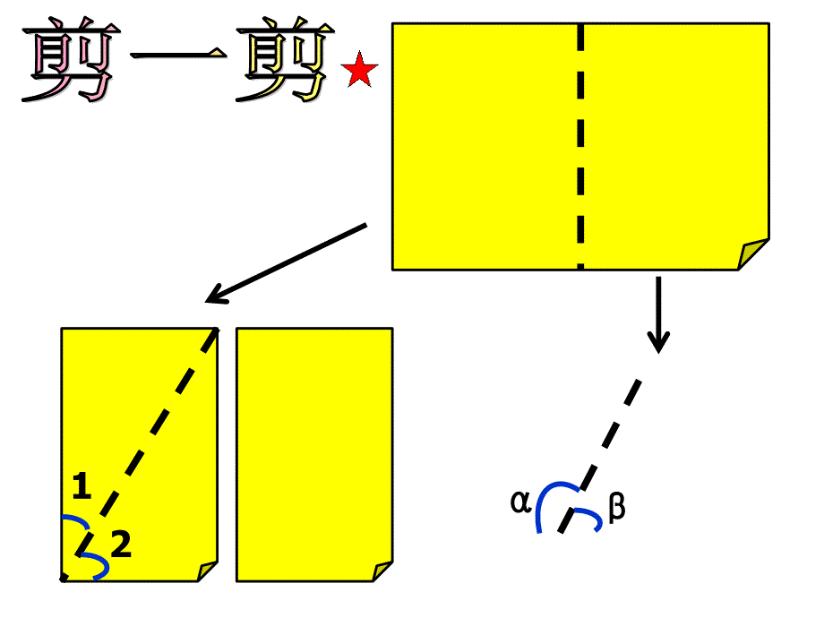 BOC又因为OC平分AOB所以AODBOD等角的补角相等_第2页