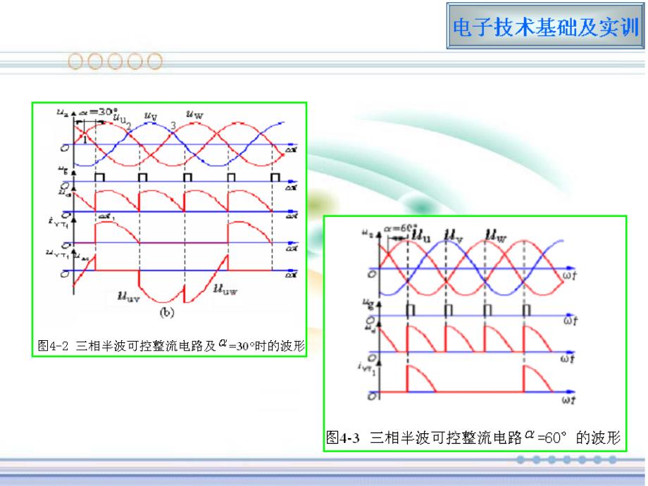 三相可控整流电路试验一_第4页