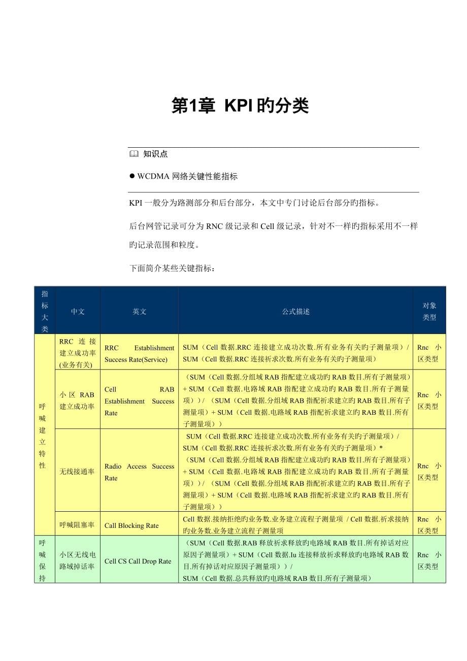 WCDMA-P&amp;ampO-B-CH-无线网络KPI-10-60_第5页