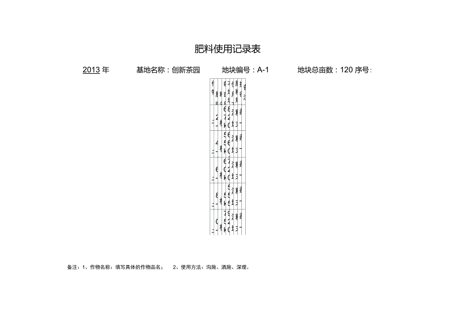 3.0肥料使用记录表_第1页