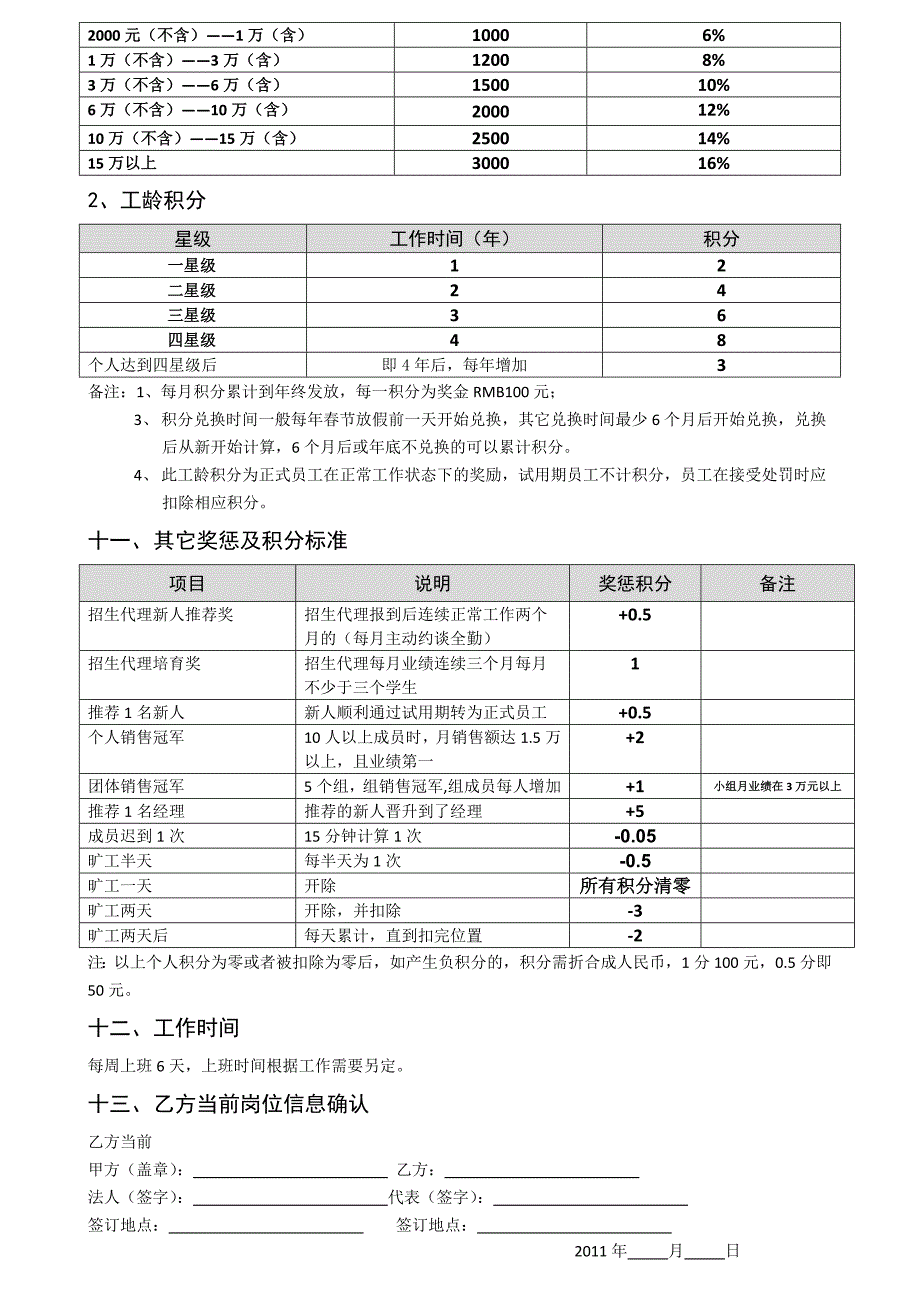 招生组员待遇及提成协议20110915.doc_第3页