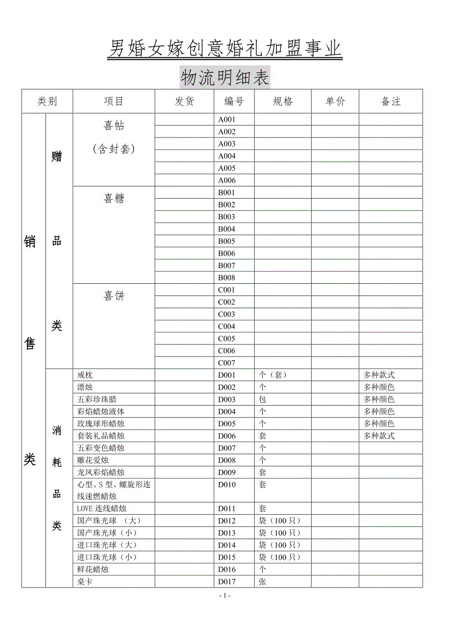 物流明细表.doc_第1页