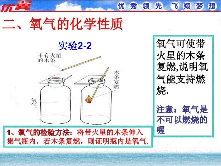 课件1课题2氧气_第5页