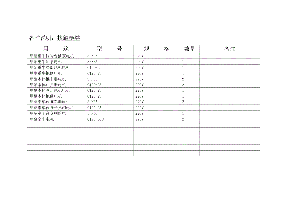 翻车机系统_第4页