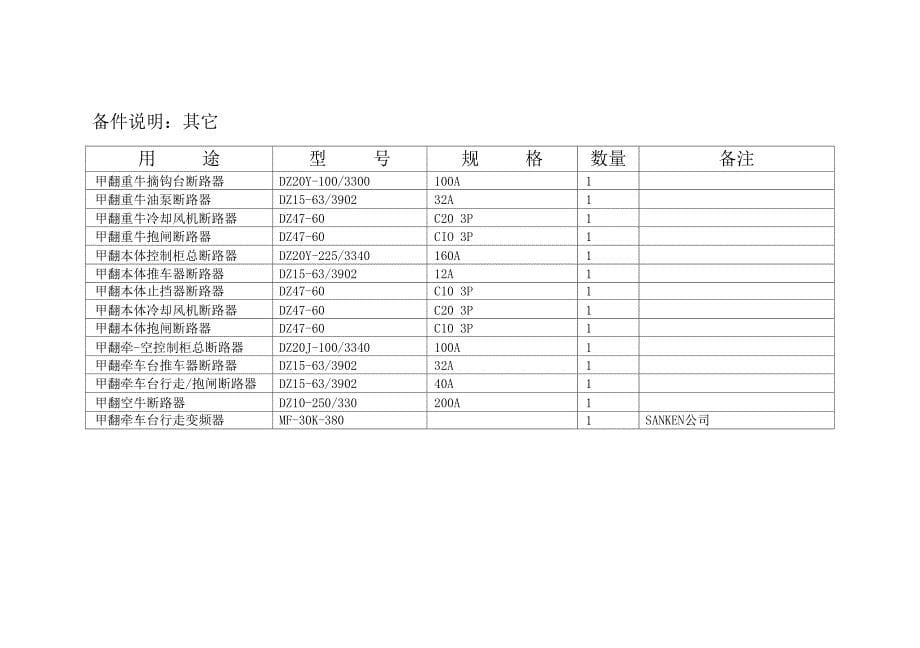 翻车机系统_第5页