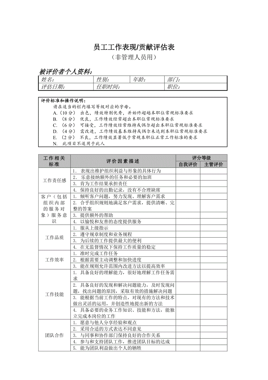 员工-表现&amp;贡献评估表_第1页