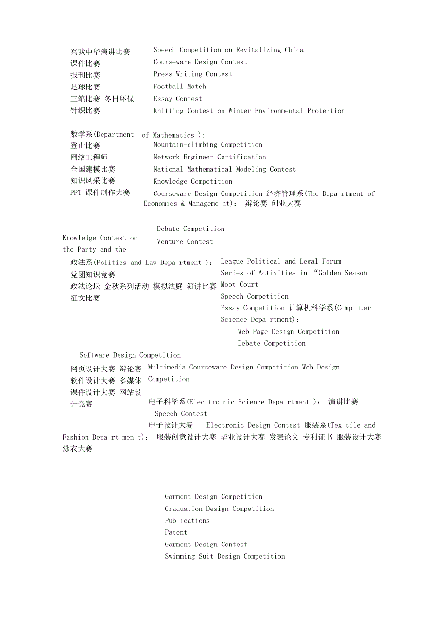 各种证书英文名_第2页