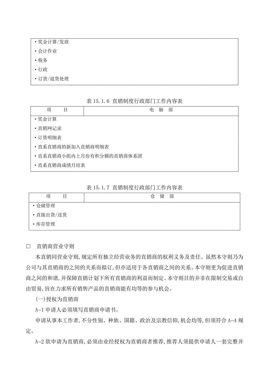 直销制度管理典范.DOC_第3页