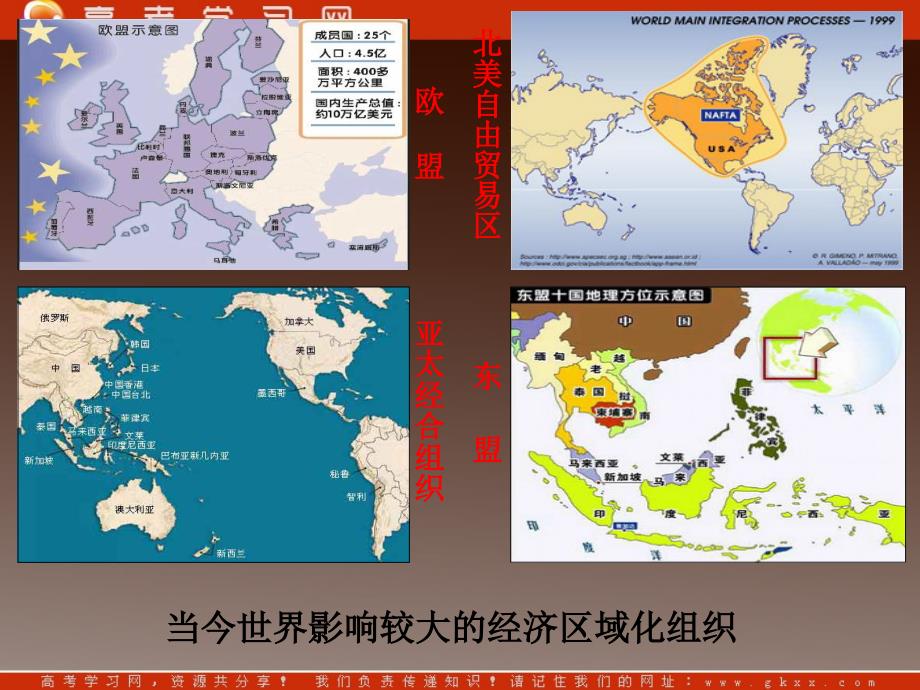 高二地理人教版《第24、25课世界经济区域集团化趋势》课件_第3页