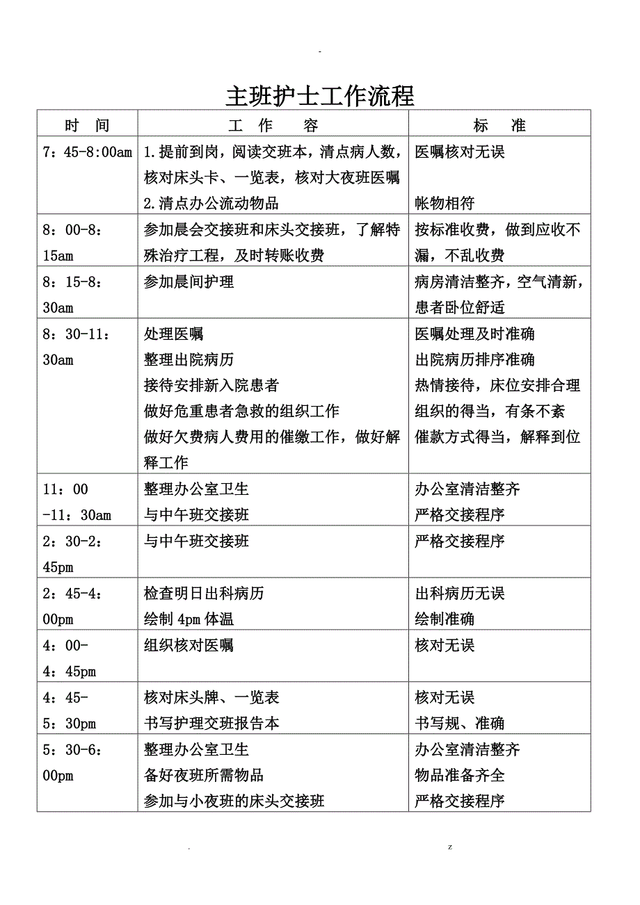 病区各班次护士工作流程_第1页