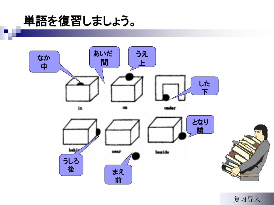 日语存在句课件.ppt_第2页