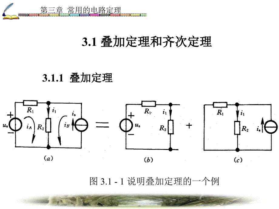 三章常用的电路定理_第2页