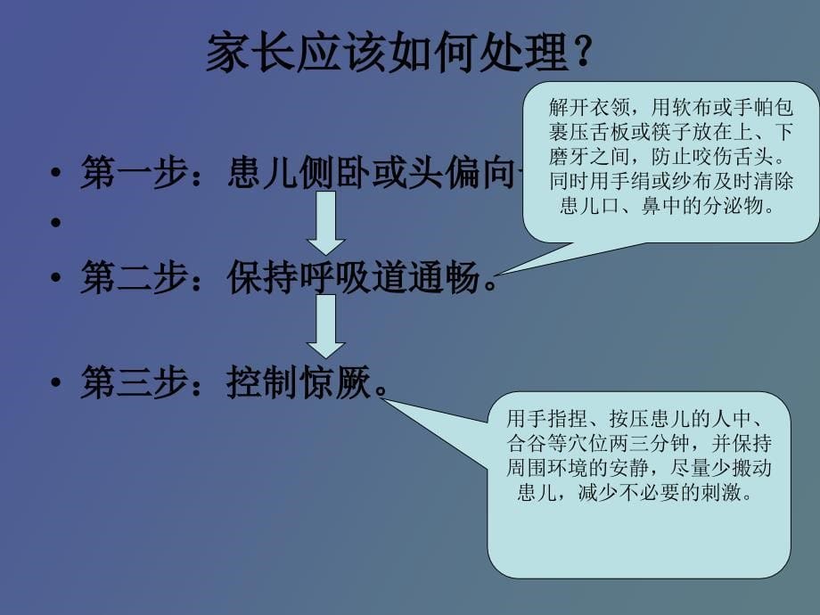 小儿高热惊厥的急救_第5页