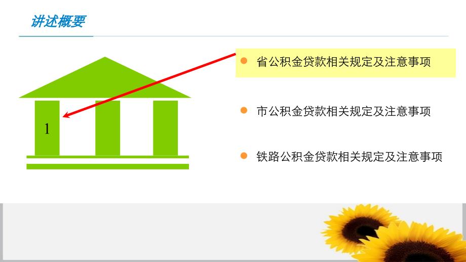 公积金贷款相关规定_第2页