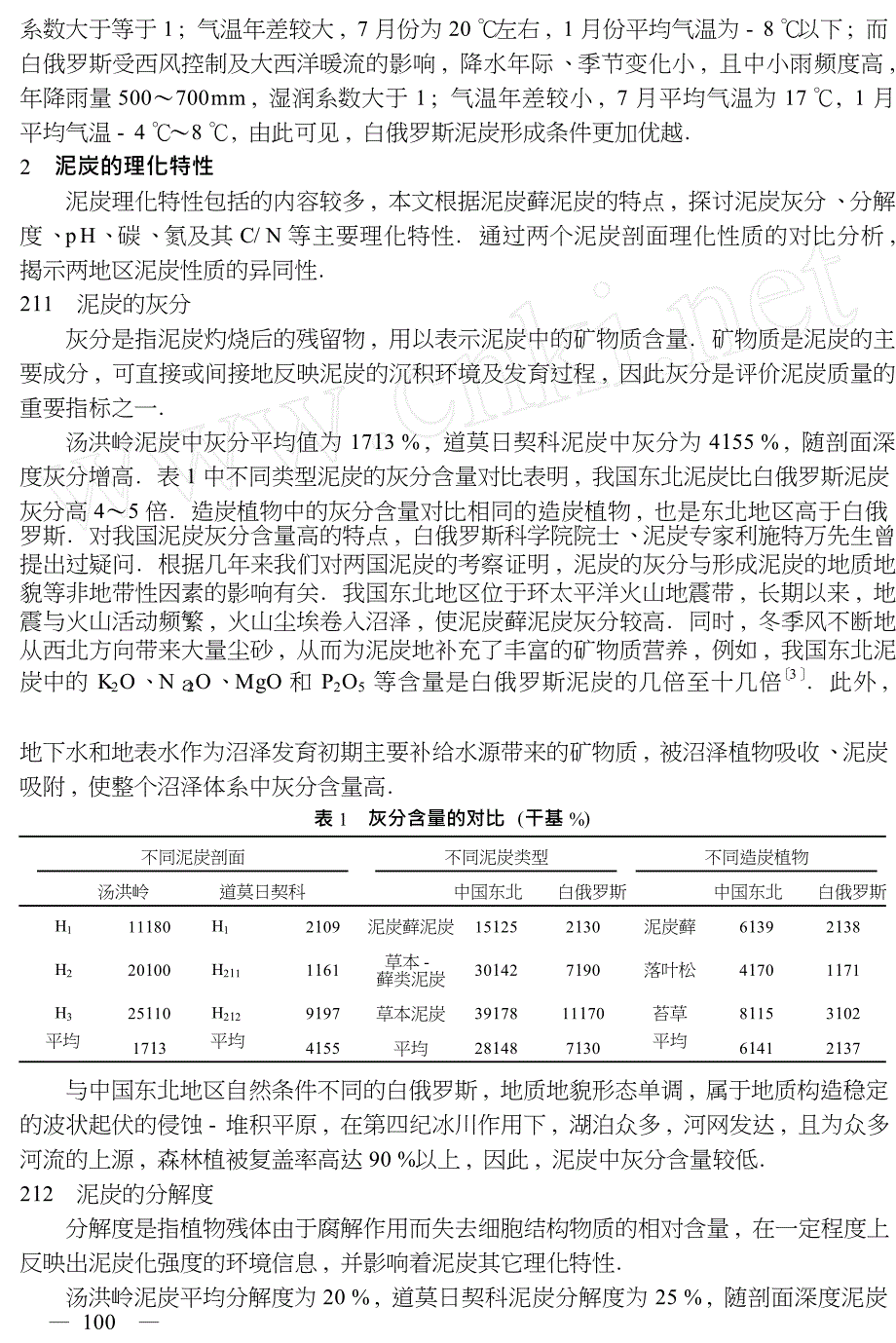 中国东北与白俄罗斯泥炭藓泥炭特性的对比研究_第3页