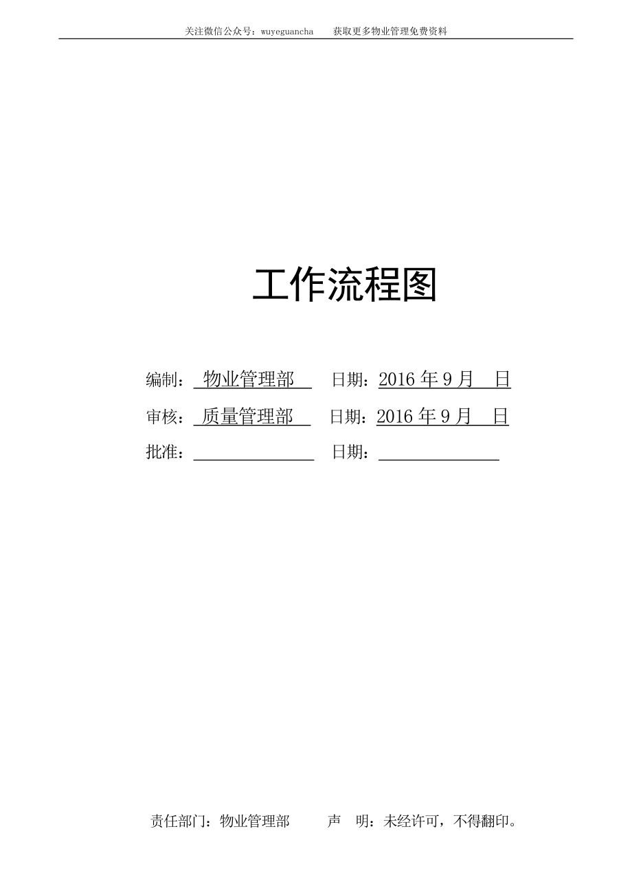 物业管理公司工作流程图(DOC 93页)_第3页