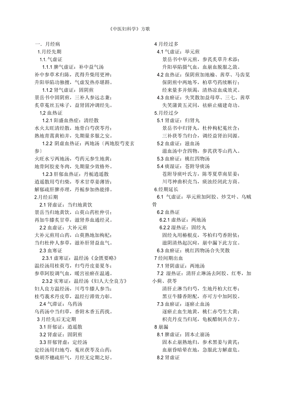 中医妇科学方歌大全_第1页