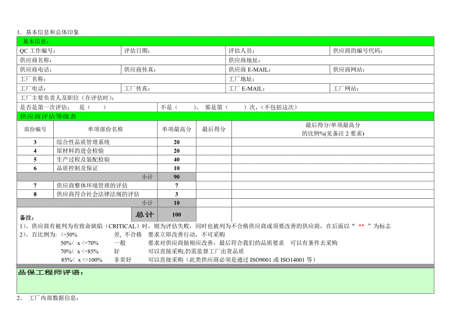 供应商评估报告格式(高级)_第2页