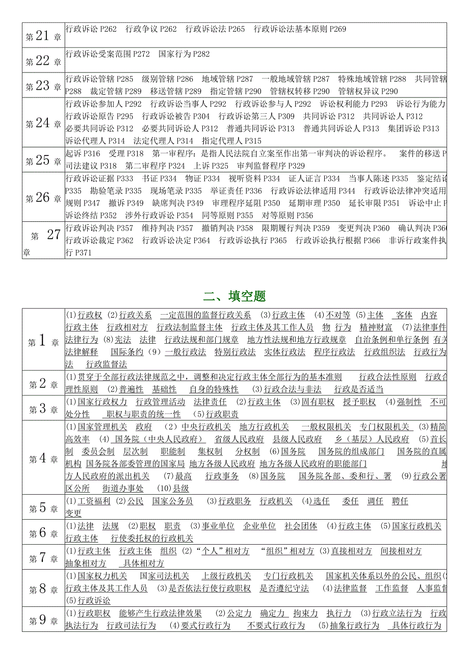 《行政法与行政诉讼法学习指导书》综合练习题答案_第2页